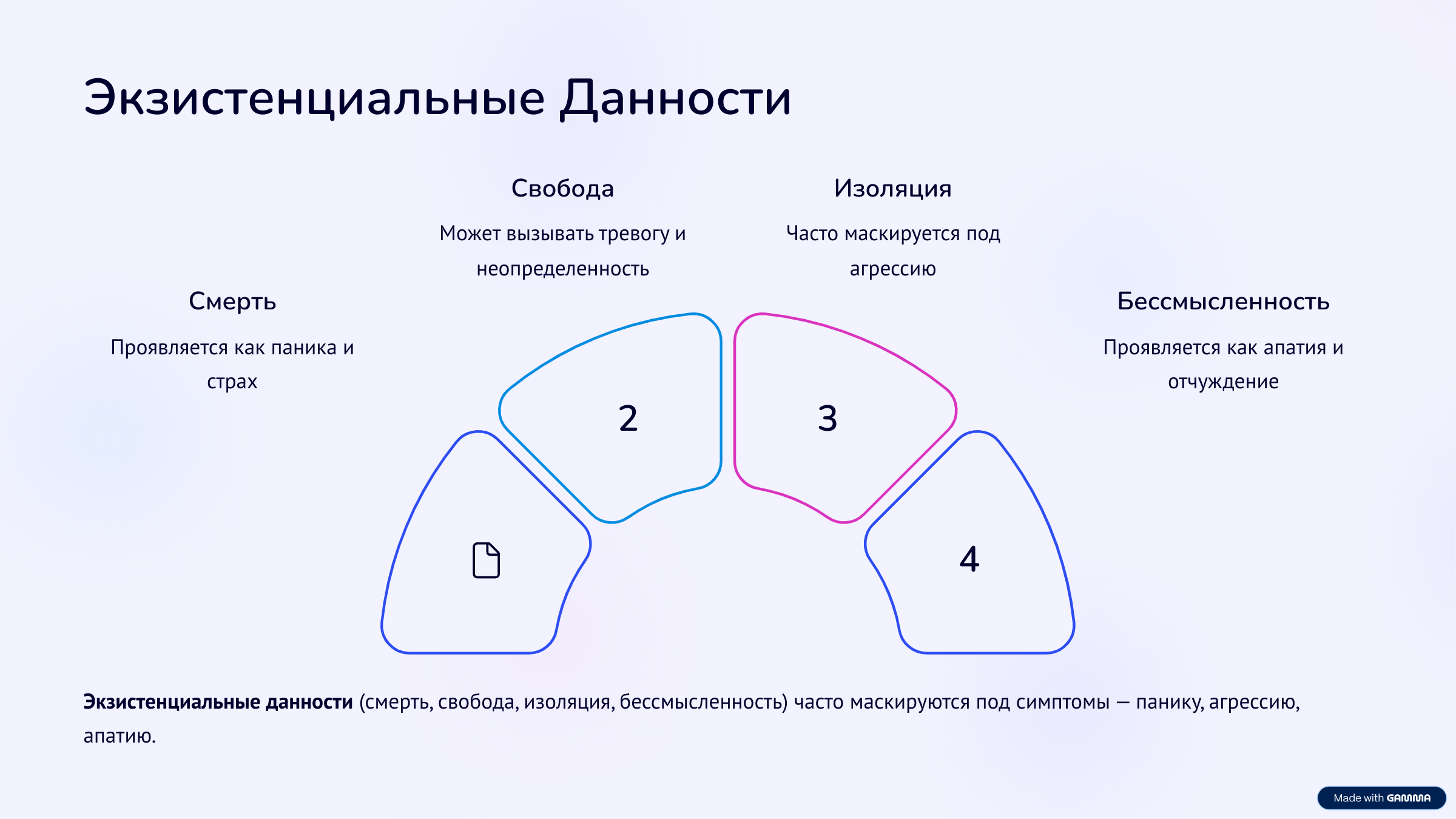  | Тень, Трикстер и экзистенциальные прорывы: как психолог в Санкт-Петербурге помогает найти утраченные части себя