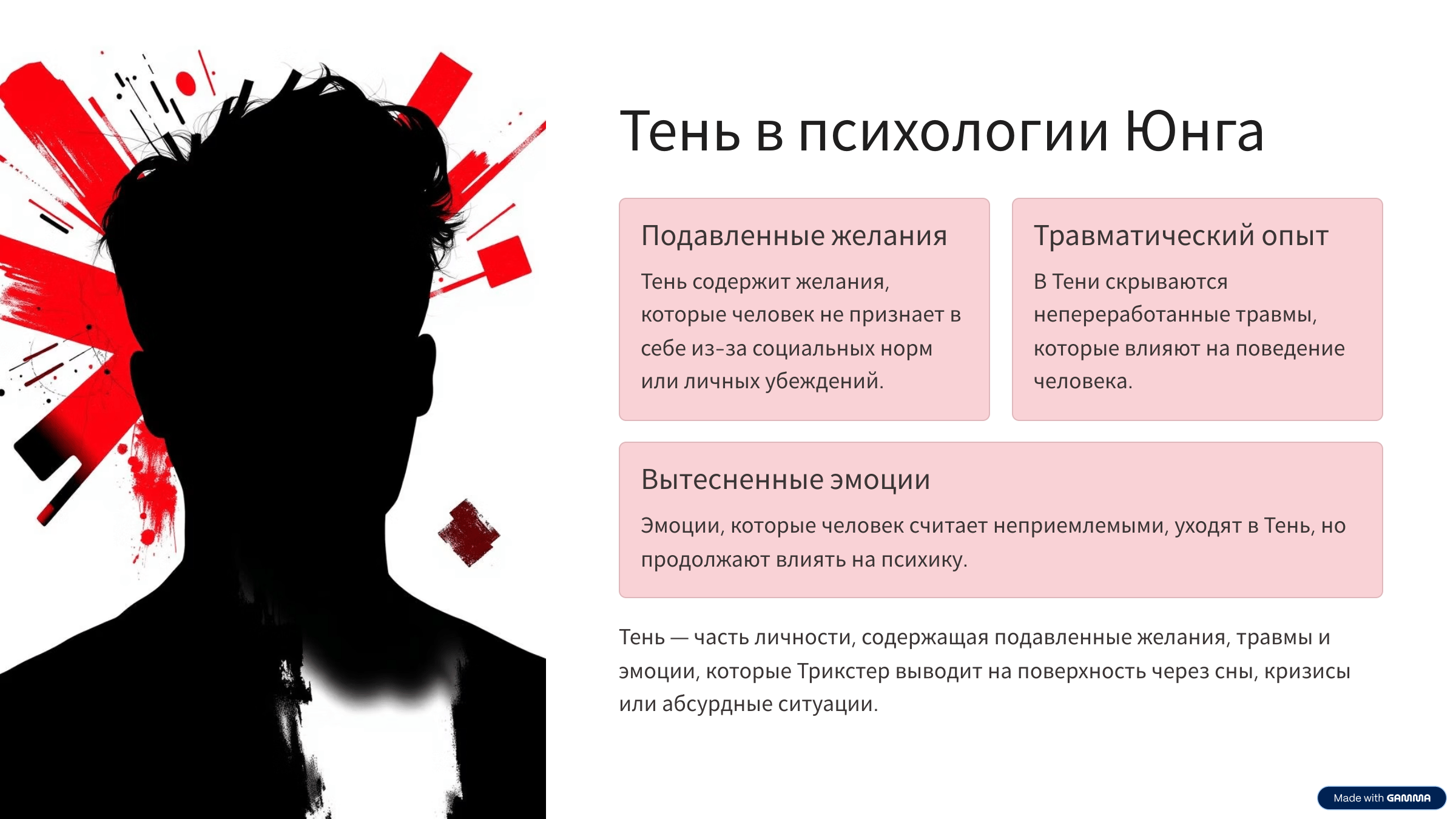  | Кто такой Трикстер: Архетип разрушителя иллюзий в психологии и жизни
