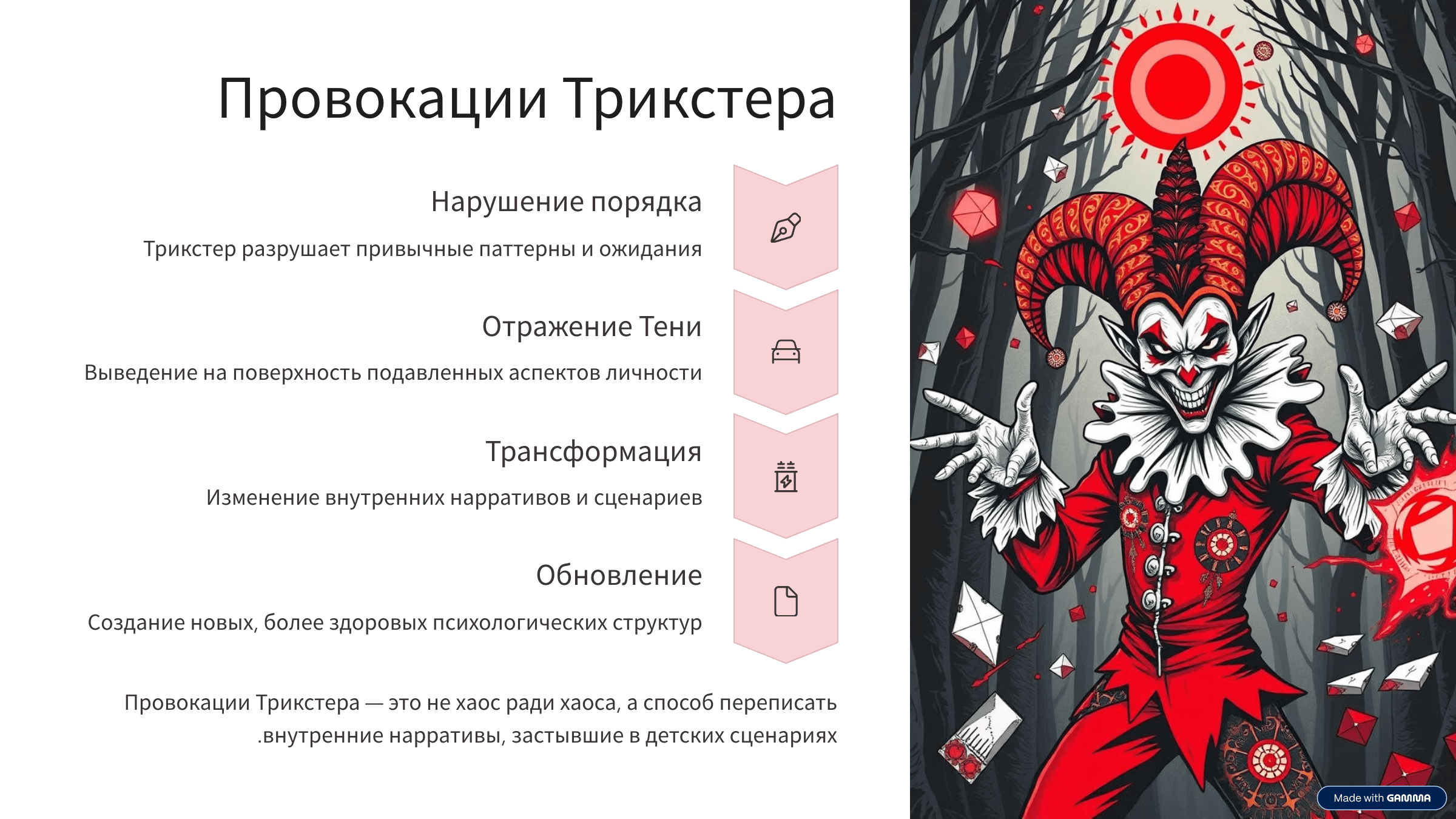  | Кто такой Трикстер: Архетип разрушителя иллюзий в психологии и жизни