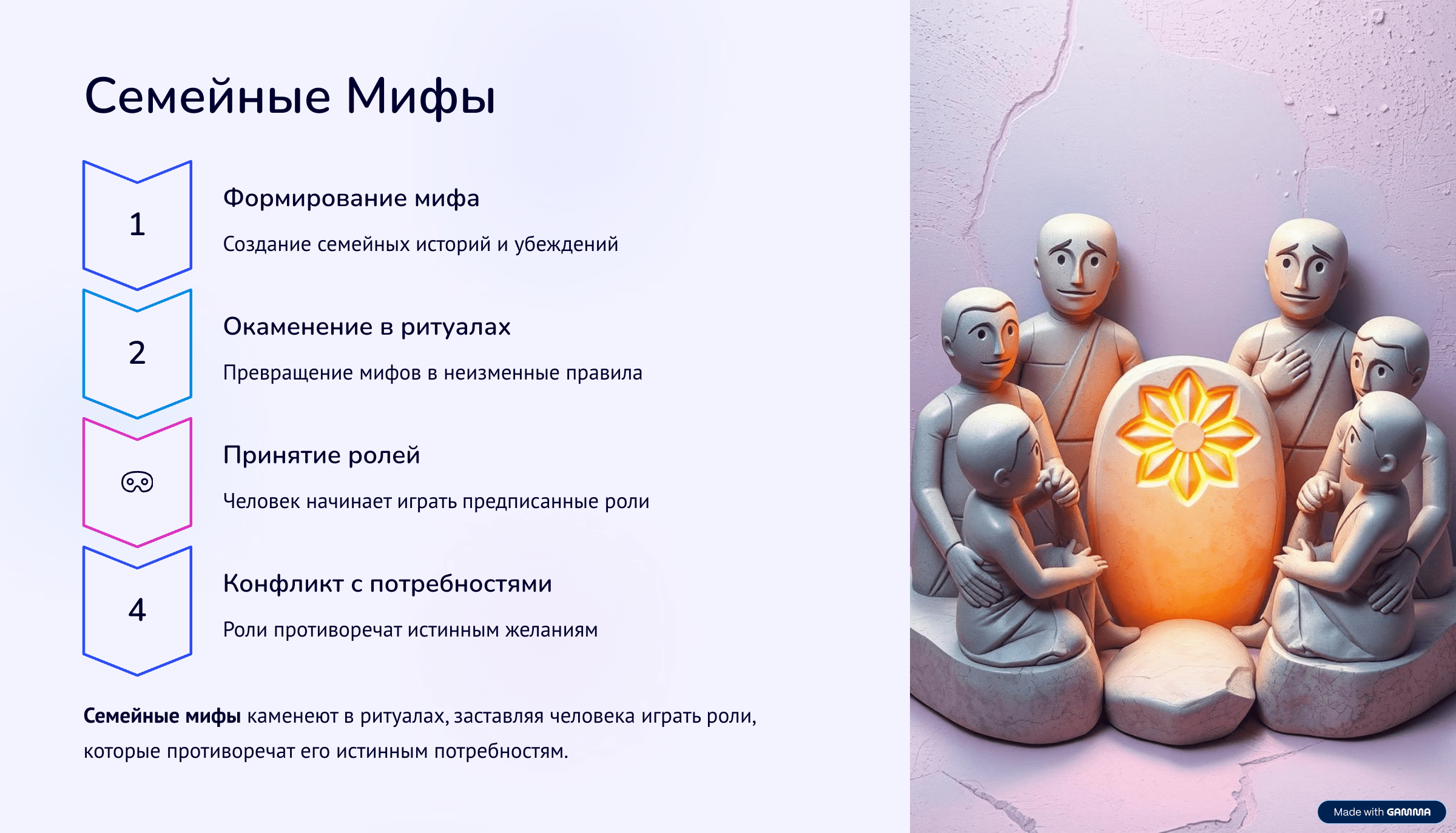  | Тень, Трикстер и экзистенциальные прорывы: как психолог в Санкт-Петербурге помогает найти утраченные части себя
