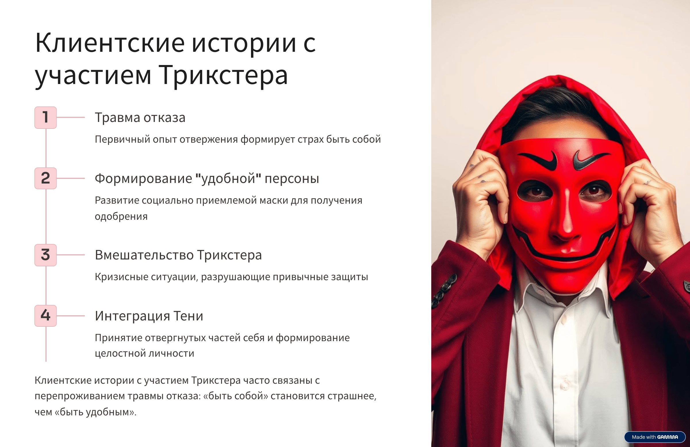  | Кто такой Трикстер: Архетип разрушителя иллюзий в психологии и жизни