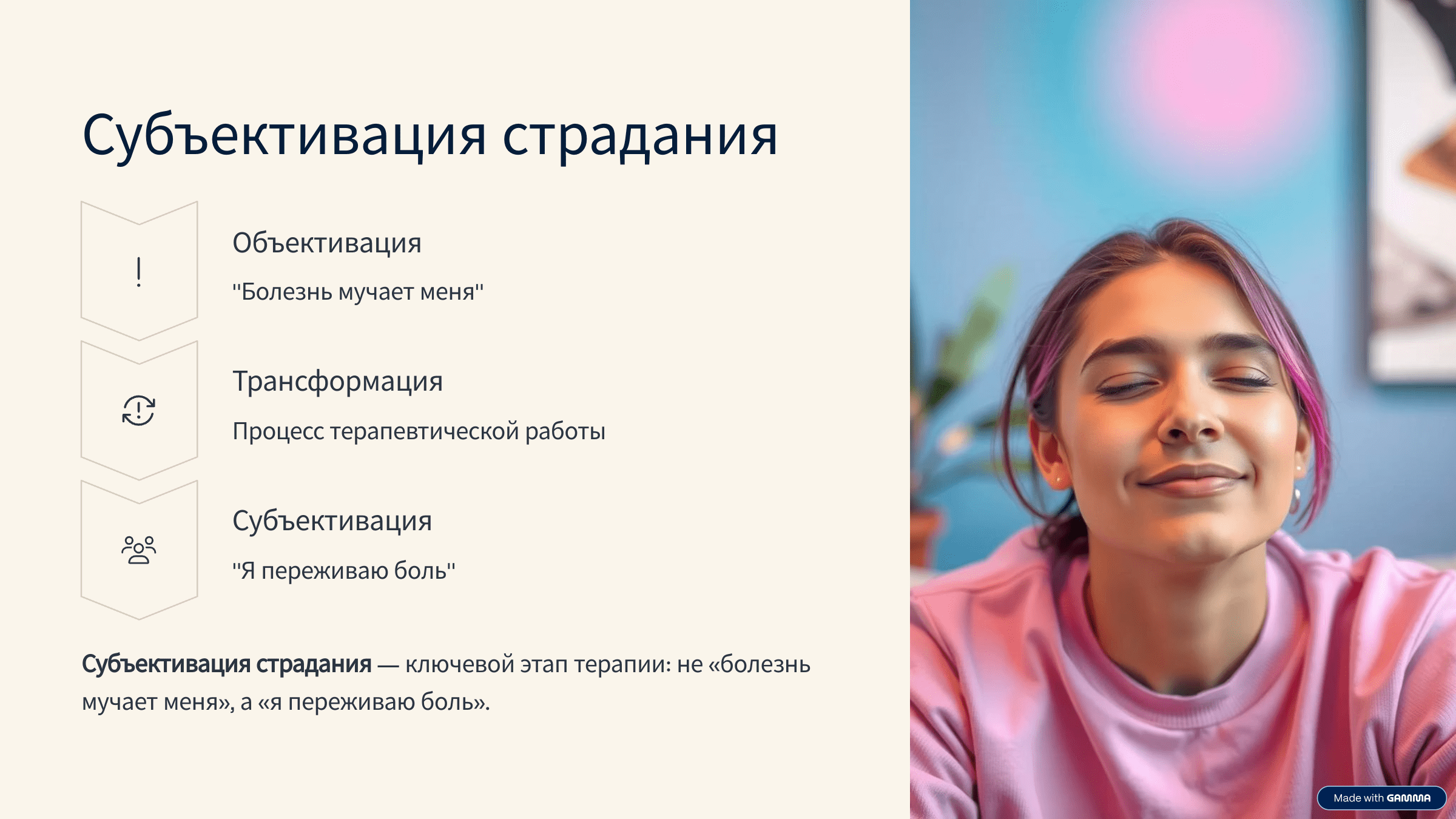5_Subuektivaciya-stradaniya